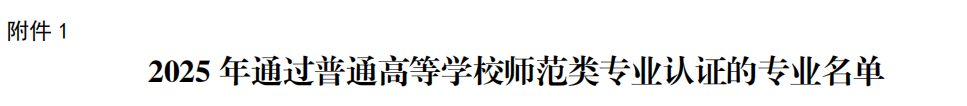 我校音乐学、思想政治教育2个专业通过师范类专业第二级认证(1).doc_c16a3441-c11e-4e22-9cfc-edb3090a12fc_e859.png